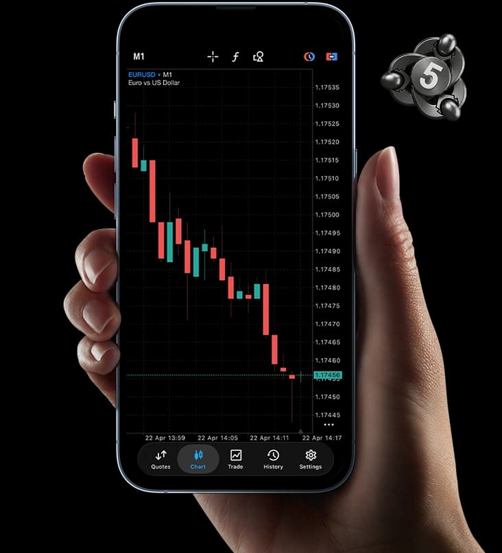 MetaTrader 5 mobile trading app